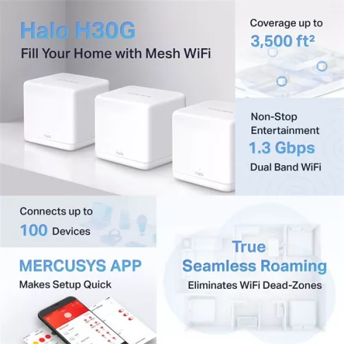 Mercusys Halo H30G(3-pack) AC1300 fehér otthoni Mesh Wi-Fi rendszer (3db) - R