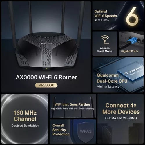 Mercusys MR3000X AX3000 kétsávos Wi-Fi 6 router - R