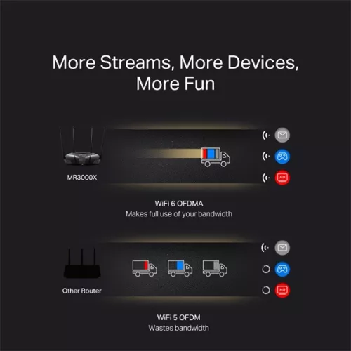 Mercusys MR3000X AX3000 kétsávos Wi-Fi 6 router - R