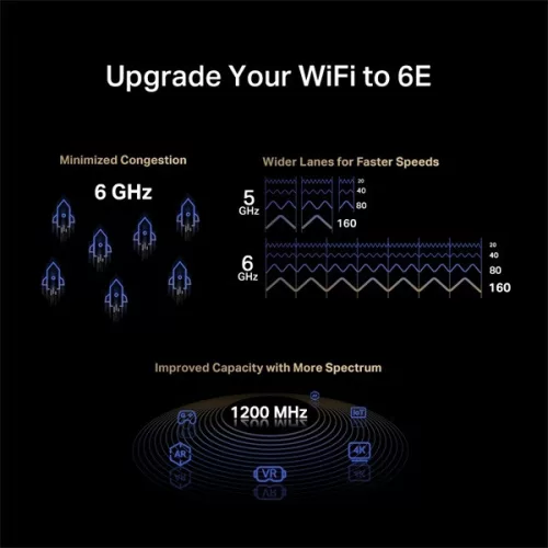 Mercusys MA86XE AXE5400 Wi-Fi 6E Bluetooth 5.2 PCIe fekete adapter