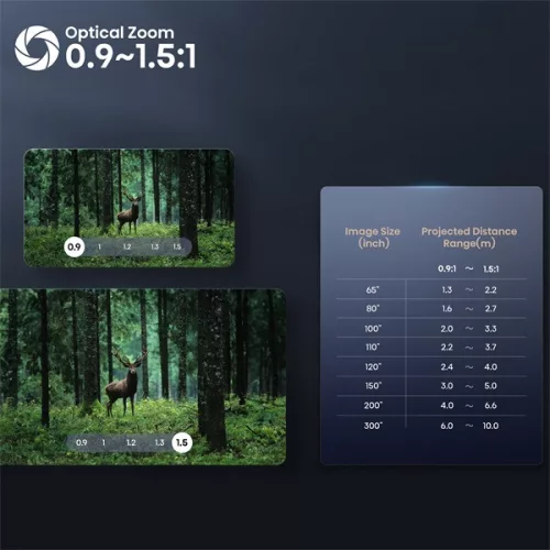 Hisense C2 Ultra 65"-300" 4K Smart IMAX mini-lézer projektor