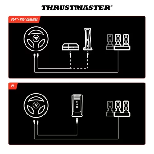 Thrustmaster 4160880 T98 Ferrari 296 GTB Edition PS5/PS4/PC kormány + pedál