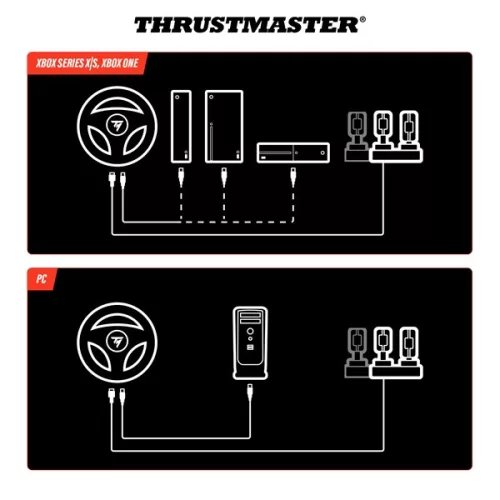 Thrustmaster 4460297 T98 Ferrari 296 Edition Xbox Series/Xbox One/PC kormány + pedál + 1 hónap Game Pass Ultimate