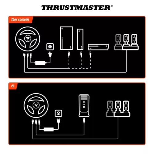 Thrustmaster 4460242 T598-X Xbox Series/Xbox One/PC kormány + pedál + 1 hónap Game Pass Ultimate