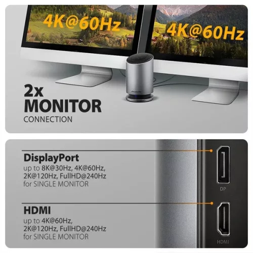 Axagon HMC-WL9 USB-C 10 Gbps 9in1 hub vezeték nélküli töltéssel