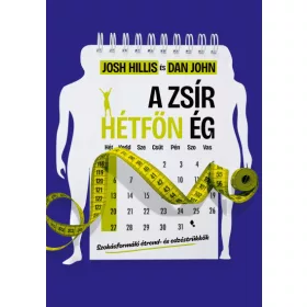 Fettverbrennung am Montag – Josh Hillis, Dan John