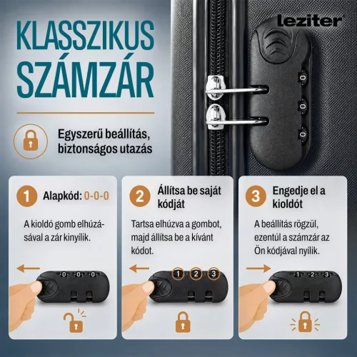 TraveLux Urban kézipoggyász keményfedeles levehető kerékkel 40x29x19 cm