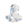 Max intelligens, interaktív robotkutya