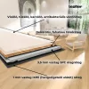 Leziter Monte Carlo Oak Vinyl SPC Laminatboden