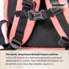 Pixo LED Smart-Rucksack