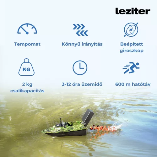 Etetőhajó X2 GPS hátrakidobós carbon