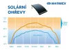 Marimex Slim Flexi solarno grijanje
