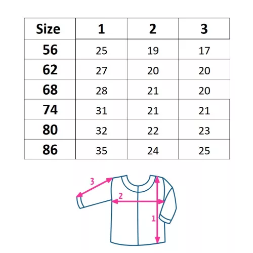 Baby-Baumwolljacke – eine gute Idee für ein neues Baby