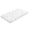 Kinder-Schaumstoffmatratze New Baby STANDARD 120x60x6 cm Koalablau