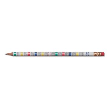   Grafitceruza radírral, HB, kerek, szorzótáblával, KOH-I-NOOR "1231"