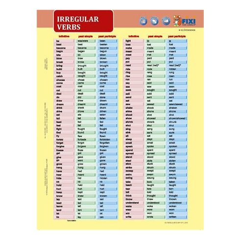 Tanulói munkalap, A4, STIEFEL "Irregular Verbs"