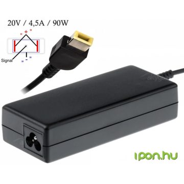 AKYGA AK-ND-29 20V/4.5A 90W SQUARE