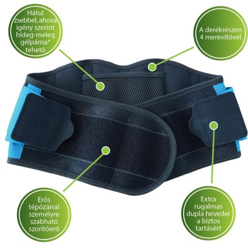 VIVAMAX Sport derékszorító merevítéssel és elasztikus pántrendszerrel XL